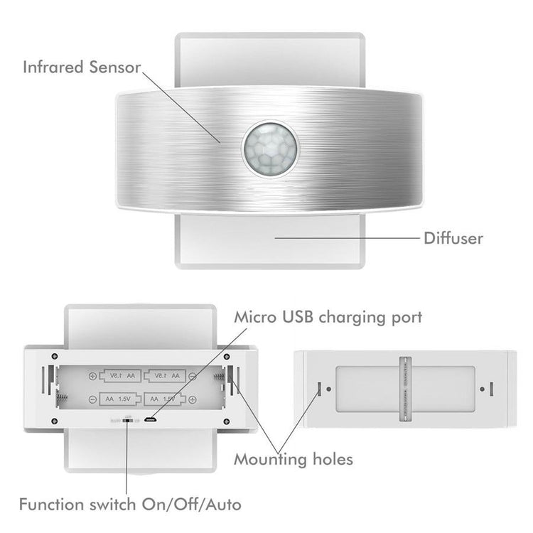 Ilene - Wall mounted Motion Sensor Lamp - Wall Light